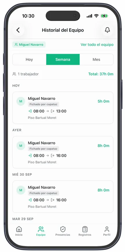 El historial filtrado a «Miguel Navarro», con «Ver todo el equipo» arriba, «1 trabajador» y «Total: 37h 0m» en la semana