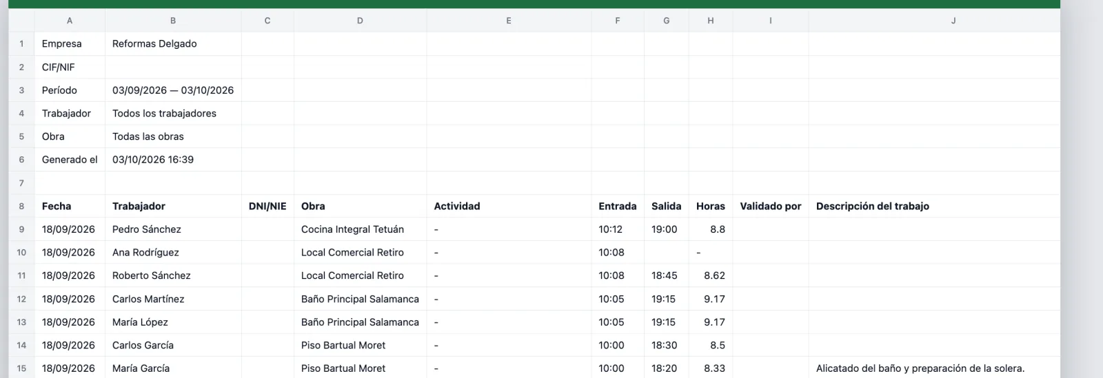 El Excel abierto: la cabecera con la empresa, el periodo, el trabajador y la obra, y debajo una fila por fichaje con «Fecha», «Trabajador», «DNI/NIE», «Obra», «Entrada», «Salida», «Horas», «Validado por» y «Descripción del trabajo»