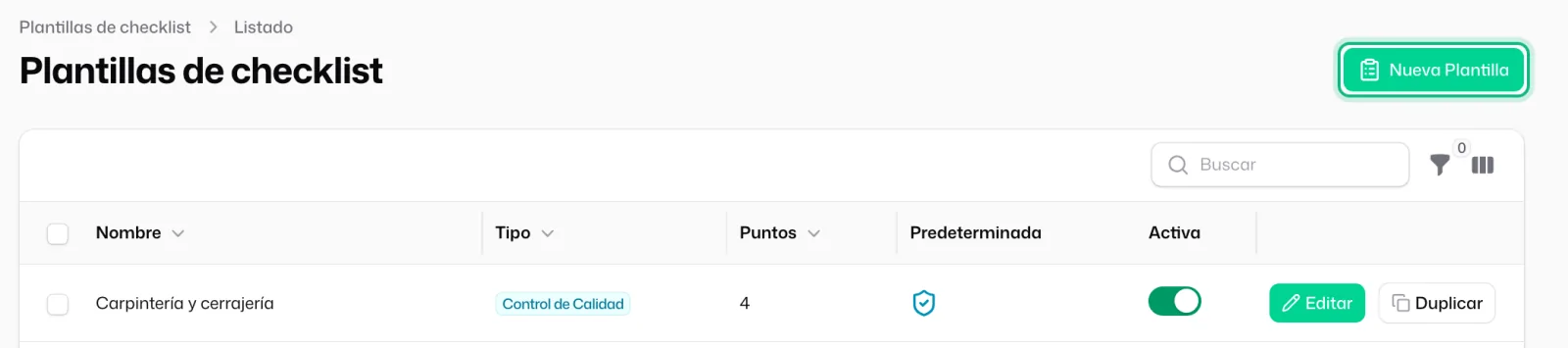 La lista «Plantillas de checklist» con el botón «Nueva Plantilla» señalado, arriba a la derecha