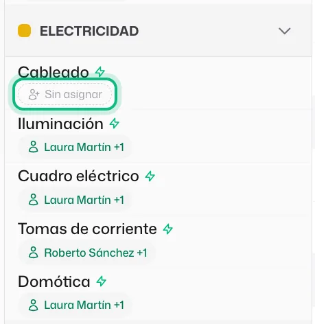 La lista de actividades de la fase «Electricidad»: «Cableado» con la etiqueta «Sin asignar» señalada y el resto con su responsable