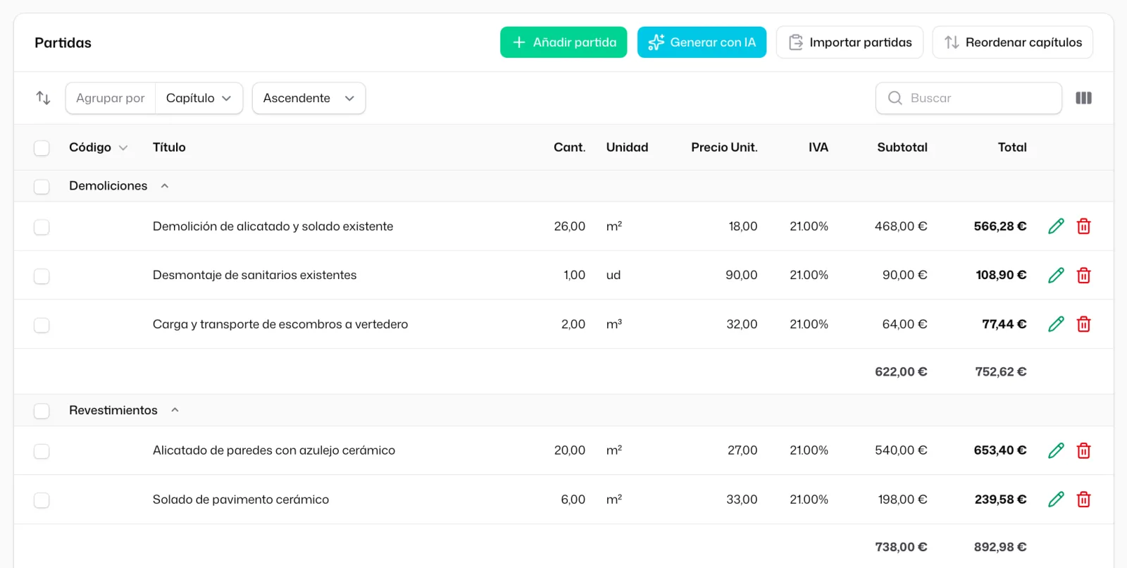 La tabla de partidas con lo importado ya repartido en los capítulos «Demoliciones» y «Revestimientos», con sus subtotales