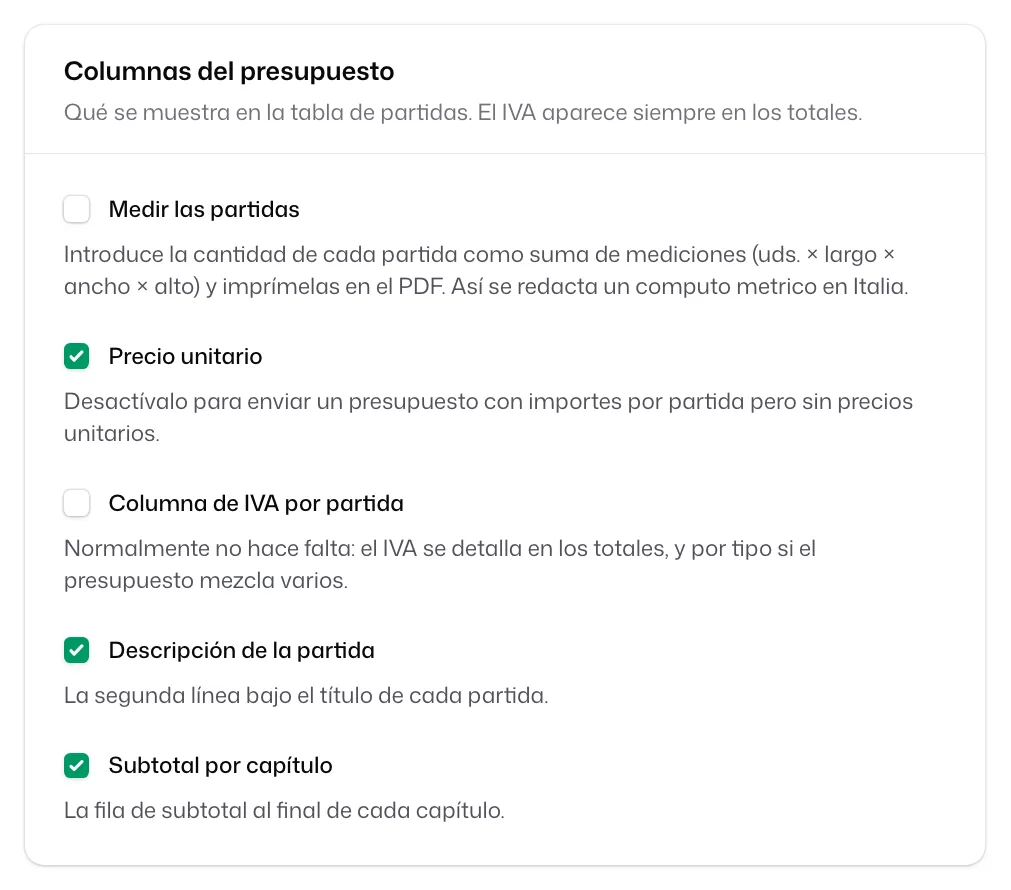 La sección «Columnas del presupuesto» con las casillas «Medir las partidas», «Precio unitario», «Columna de IVA por partida», «Descripción de la partida» y «Subtotal por capítulo»