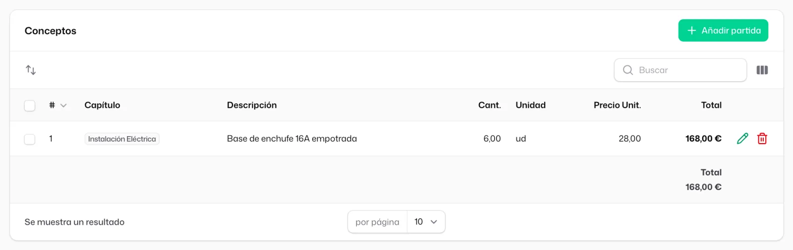 La sección «Conceptos» del extra con una partida de seis bases de enchufe a 28 € y el total del extra, 168 €