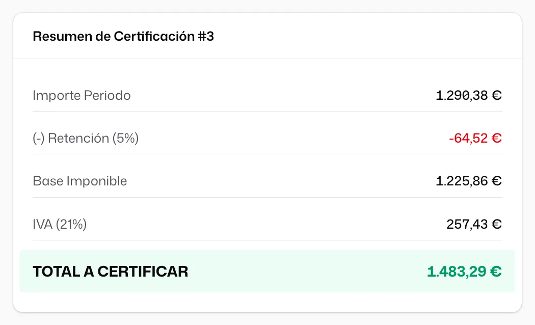 El «Resumen de Certificación #3»: importe del periodo, retención del 5 %, base imponible, IVA y «TOTAL A CERTIFICAR»