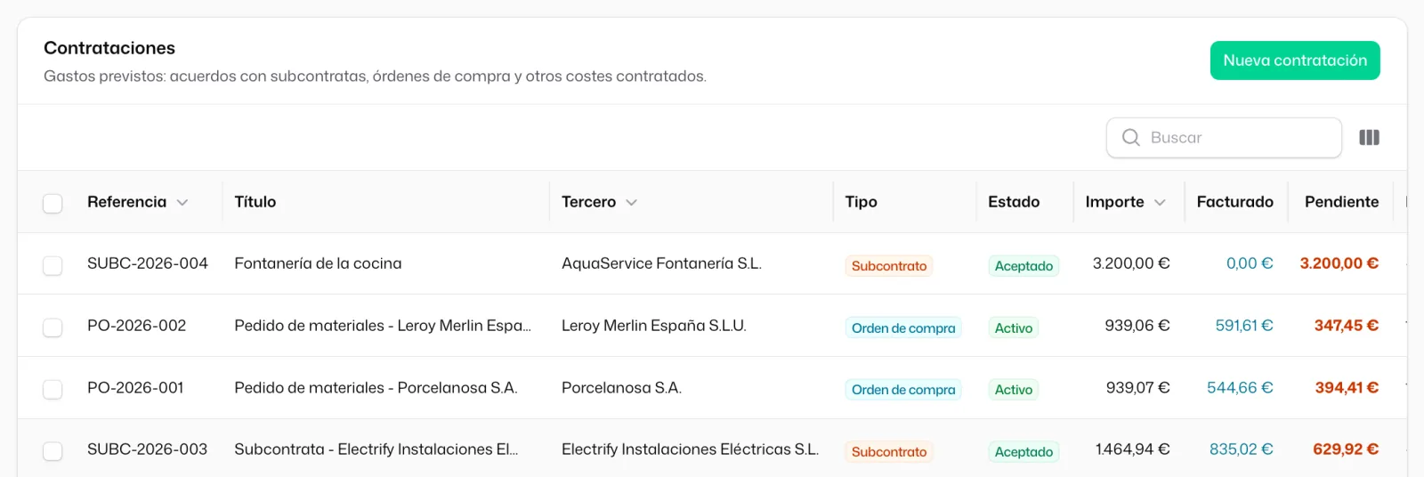 La tabla «Contrataciones» con la nueva contratación SUBC-2026-004 arriba: importe 3.200 €, facturado 0 € y pendiente 3.200 €