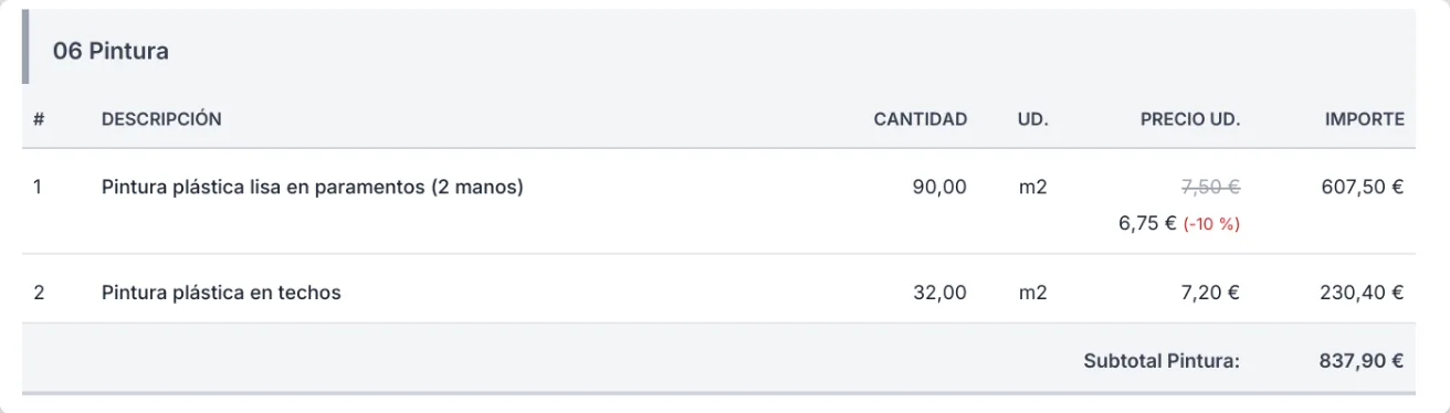 La línea del PDF con «7,50 €» tachado y, debajo, «6,75 € (-10 %)», y el importe ya rebajado