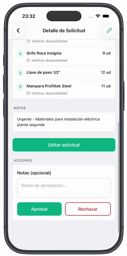 El bloque «Acciones» al final del detalle, con «Notas (opcional)» y los botones «Aprobar» y «Rechazar»
