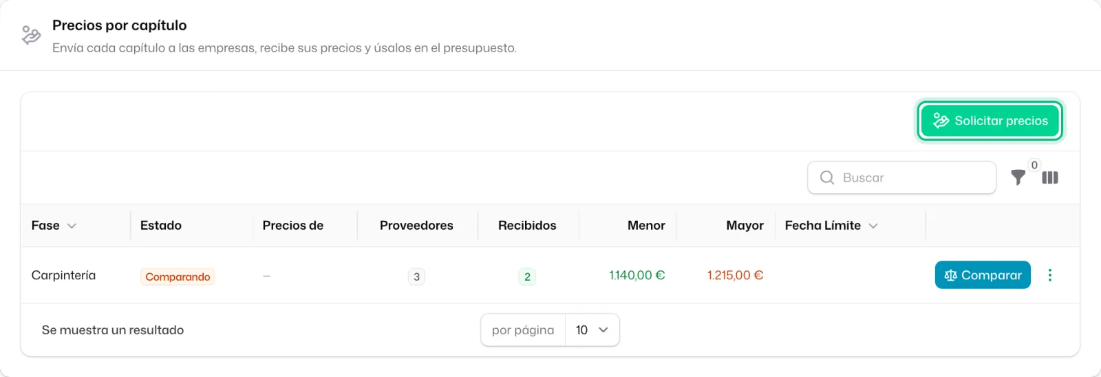 La sección «Precios por capítulo» del presupuesto, con el botón «Solicitar precios» y un capítulo «Carpintería» en estado «Comparando»