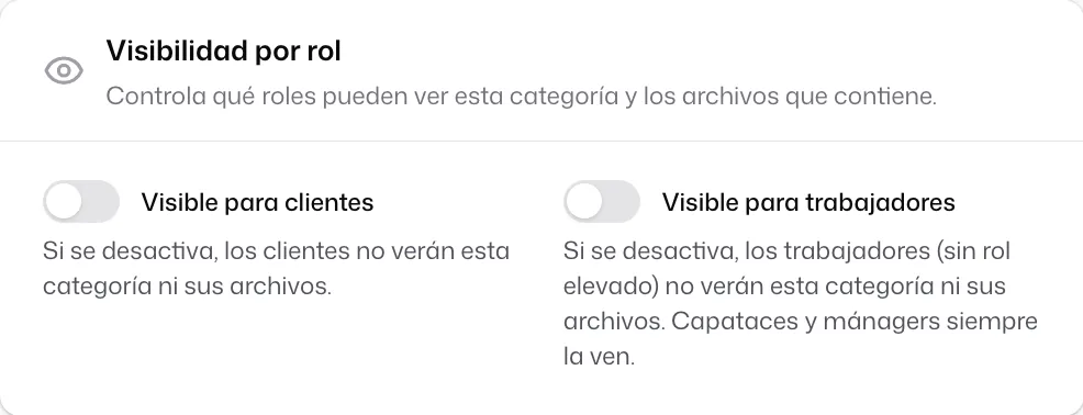 El bloque «Visibilidad por rol» de la categoría «Control de Coste», con «Visible para clientes» y «Visible para trabajadores» apagados