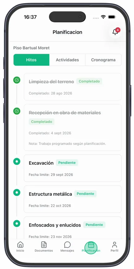 La planificación vista por el cliente, con las pestañas «Hitos», «Actividades» y «Cronograma» y cada hito con su estado