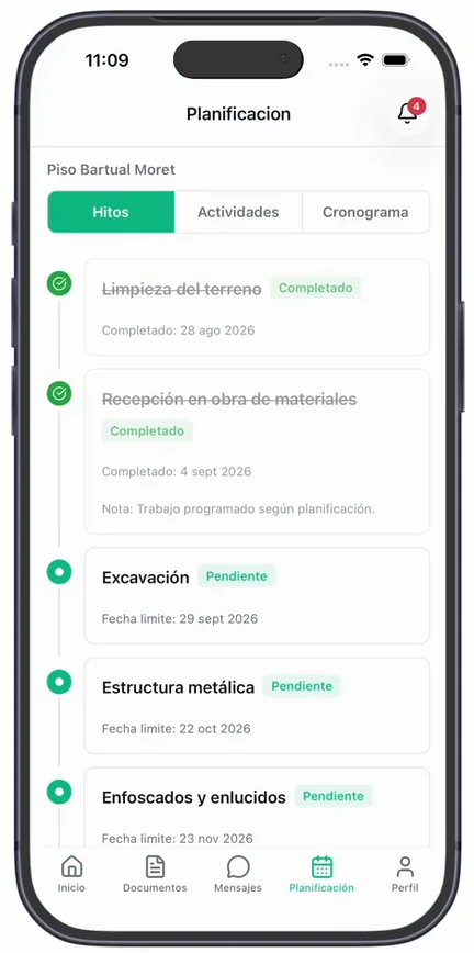 La «Planificación» del cliente en la pestaña «Hitos», con los hitos completados tachados y los pendientes con su fecha límite