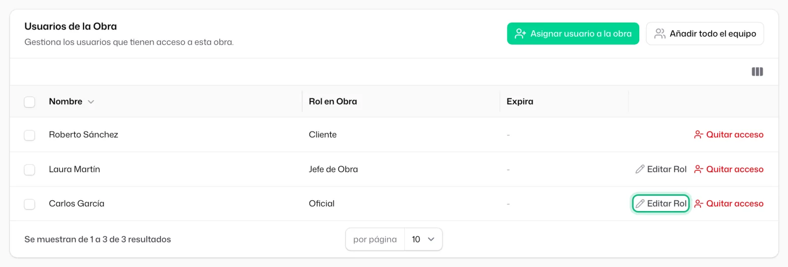 La tabla «Usuarios de la Obra» con las columnas «Rol en Obra» y «Expira»; en la fila de Carlos García, «Oficial», el botón «Editar Rol» señalado