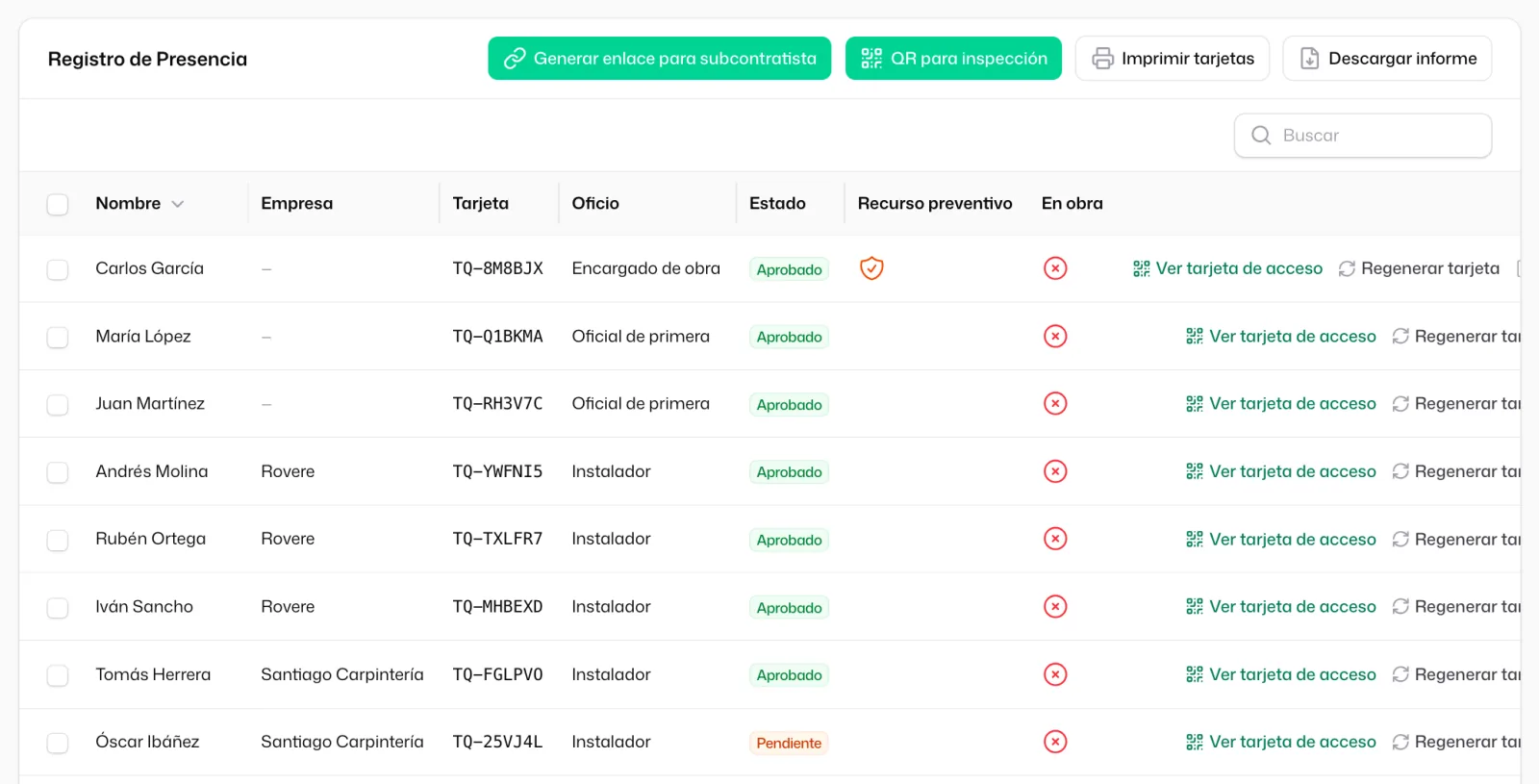 La tabla «Registro de Presencia»: «Nombre», «Empresa», «Tarjeta» con los códigos TQ-, «Oficio», «Estado» en «Aprobado» o «Pendiente», el escudo de «Recurso preventivo» y «En obra»; arriba, los botones «Generar enlace para subcontratista», «QR para inspección», «Imprimir tarjetas» y «Descargar informe»