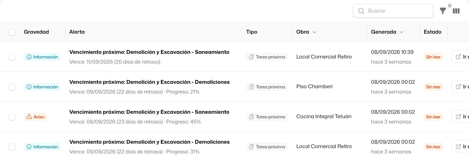 La lista de alertas con las columnas «Gravedad», «Alerta», «Tipo», «Obra», «Generada» y «Estado», y etiquetas «Información» y «Aviso»